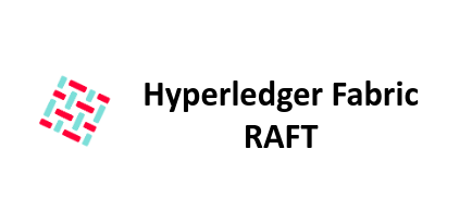 Hyperledger Fabric Servicio de Ordenamiento RAFT