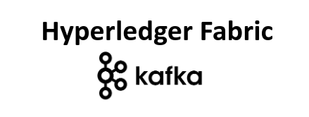 Hyperledger Fabric Servicio de Ordenamiento Kafka