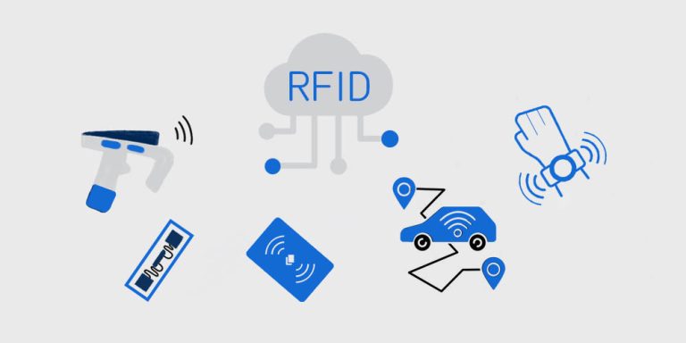 Uso de la Tecnología RFID