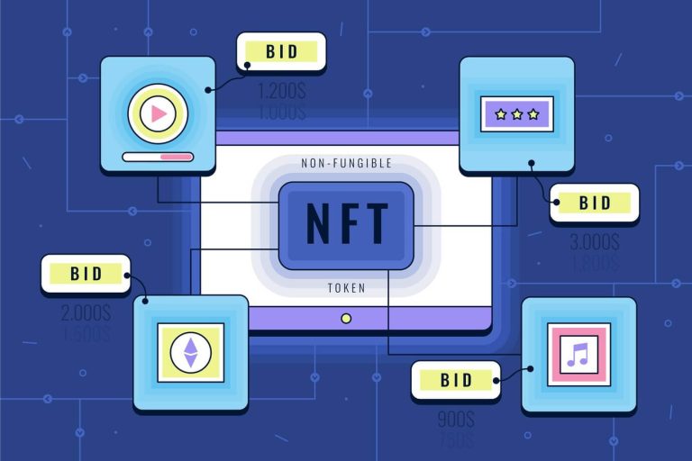 Guía rápida para desarrollar un sistema NFT