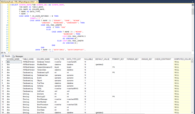 Diccionario de datos SQL Server