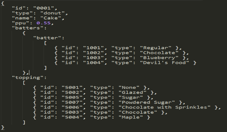 Bases de datos Orientados a documentos &#8211; NoSQL